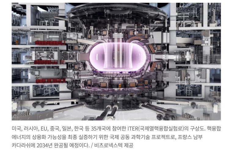 ITER 국제 공동 프로젝트 구상도
팩트체크: 한국, 미국, EU 등 35개국이 참여 중이며, 최신 일정에 따라 2034년 완공 및 첫 가동을 목표로 프랑스 카다라슈에 건설 중입니다.