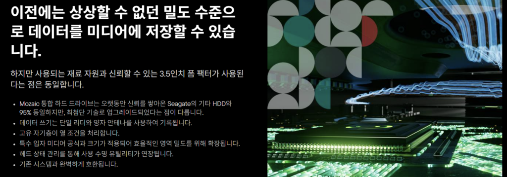 게이트의 모자이크(Mozaic) HAMR 기술이 적용된 초고밀도 하드디스크 기록 면과 내부 레이저 가열 헤드 시스템을 설명하는 상세 이미지