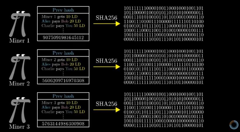유튜브 채널 3Blue1Brown: "How secure is 256 bit security?" 